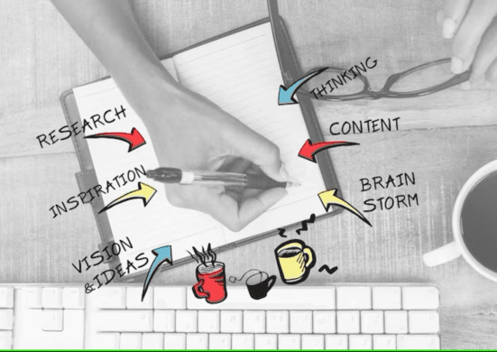 The Evolution of Content Marketing Services  in India