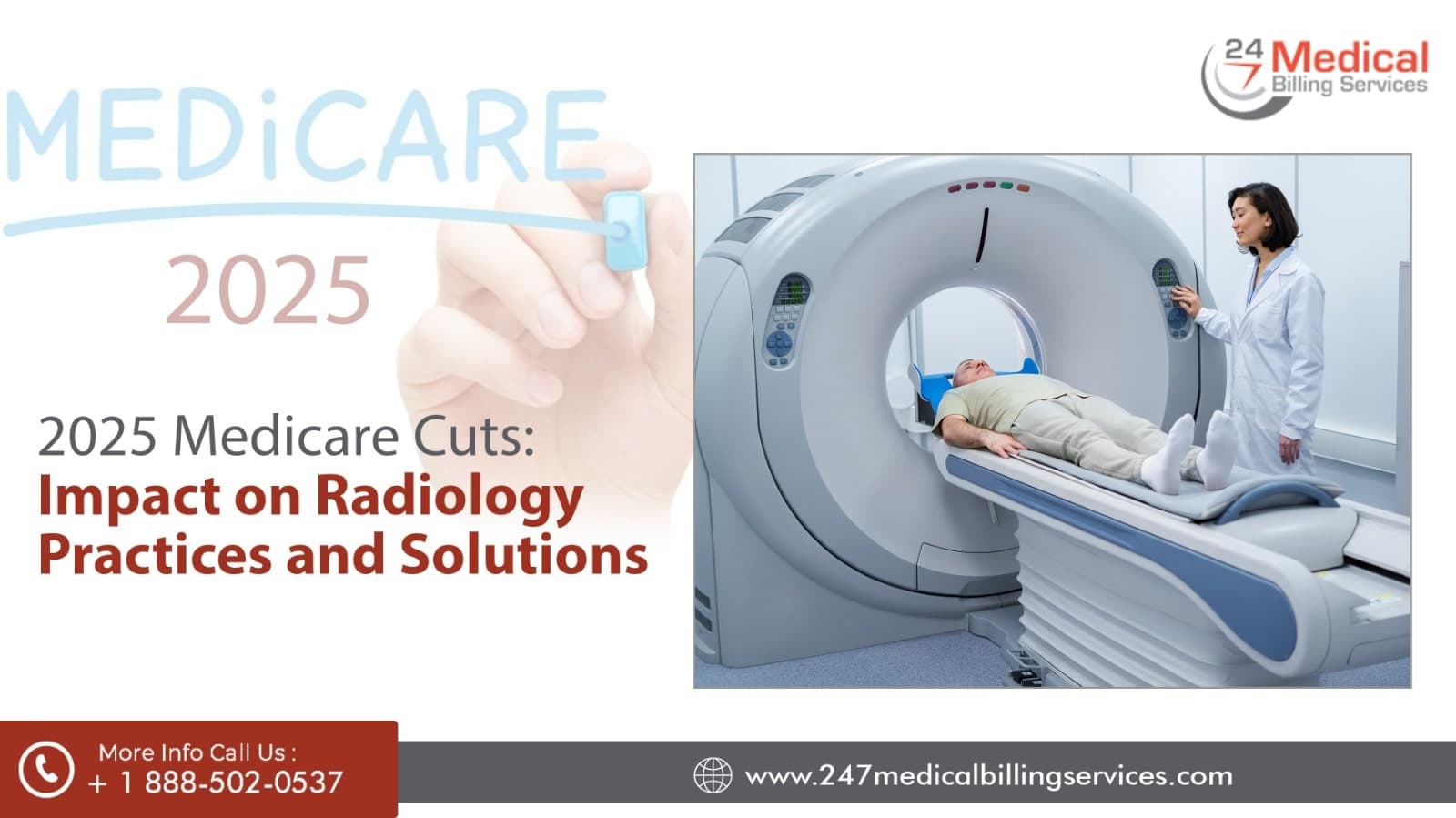 2025 Medicare Cuts: Impact on Radiology Practices