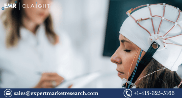 Global 3D Neuroscience Market