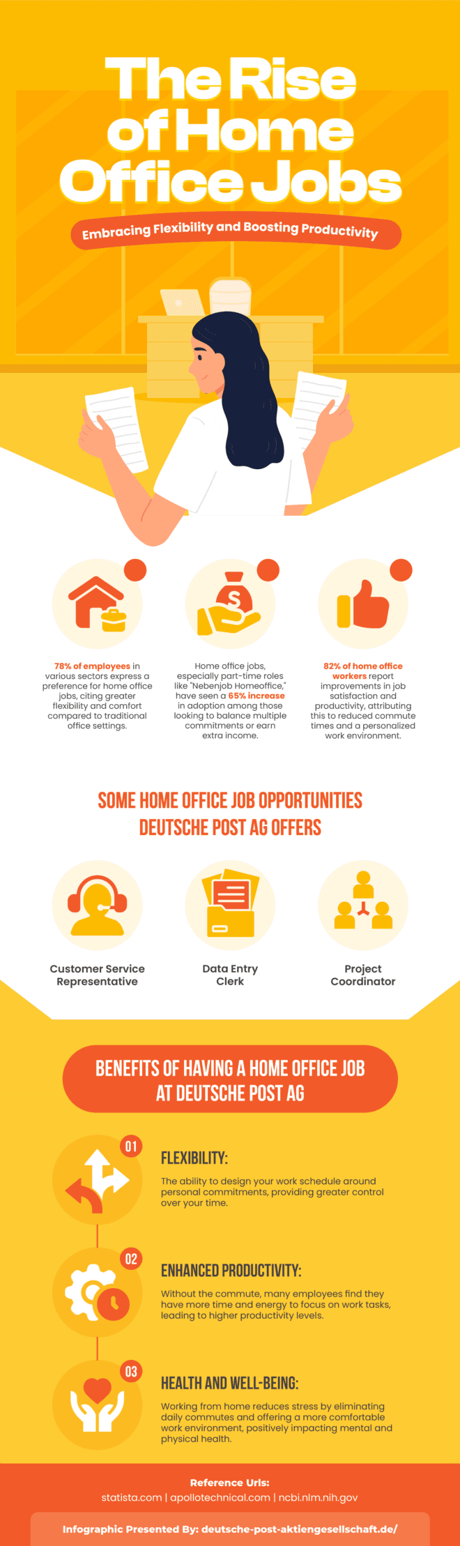 Empowering Growth: How Deutsche Post AG Enhances Career Paths with Home Office Opportunities