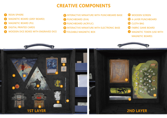 Eastar Game Manufacturing | Manufacturing & Inspiring the Art of Game Creativity