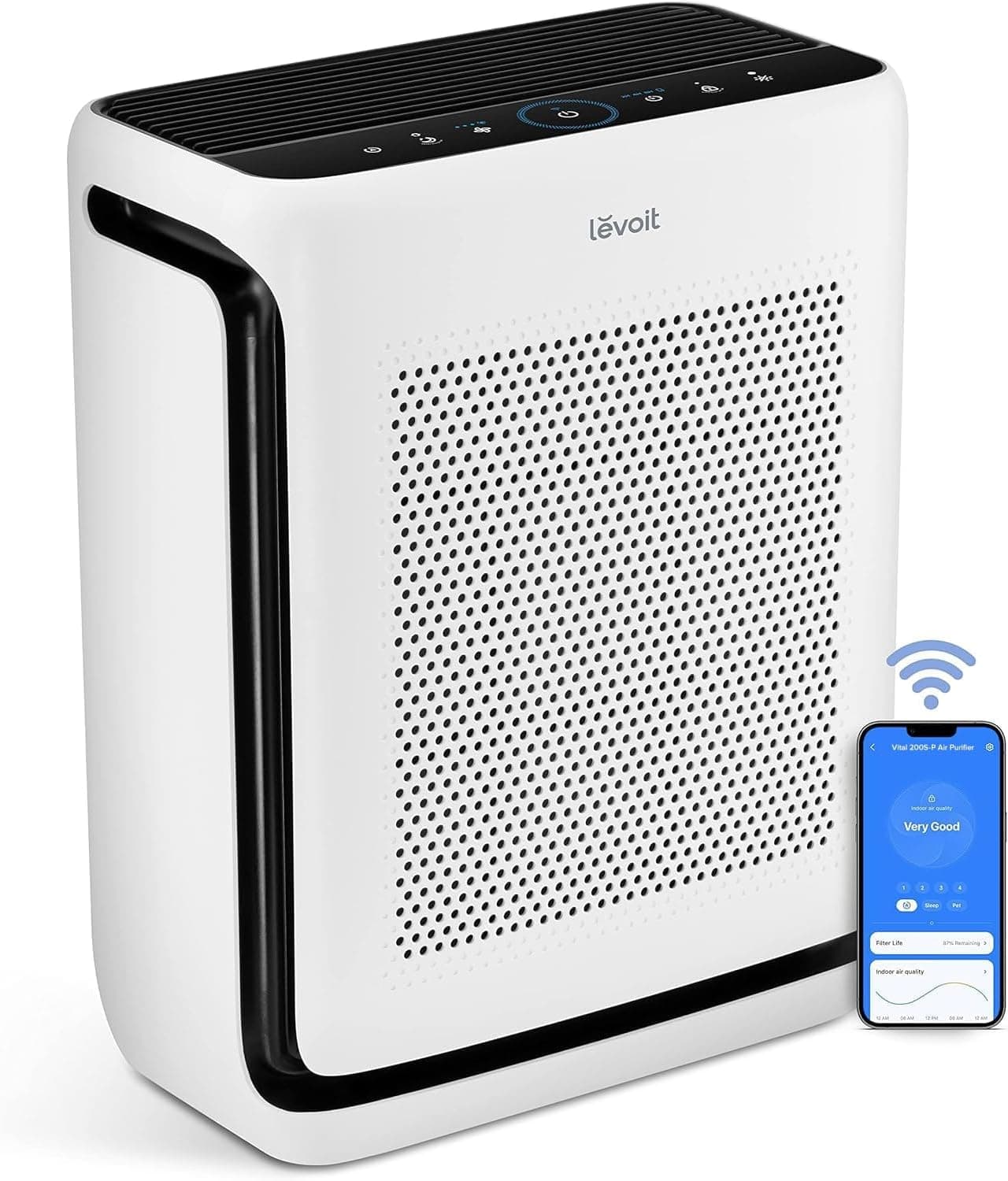 LEVOIT Air Purifiers for Home Large Room Up to 1875 Ft²