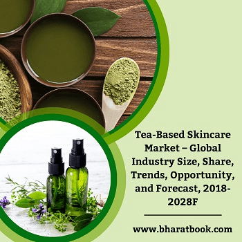 Global Tea-Based Skincare Market Opportunity and Forecast, 2018-2028