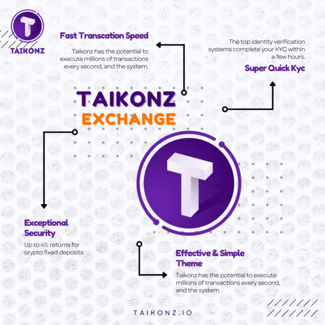 TAIKONZ | Crypto Exchange Platform | P2P