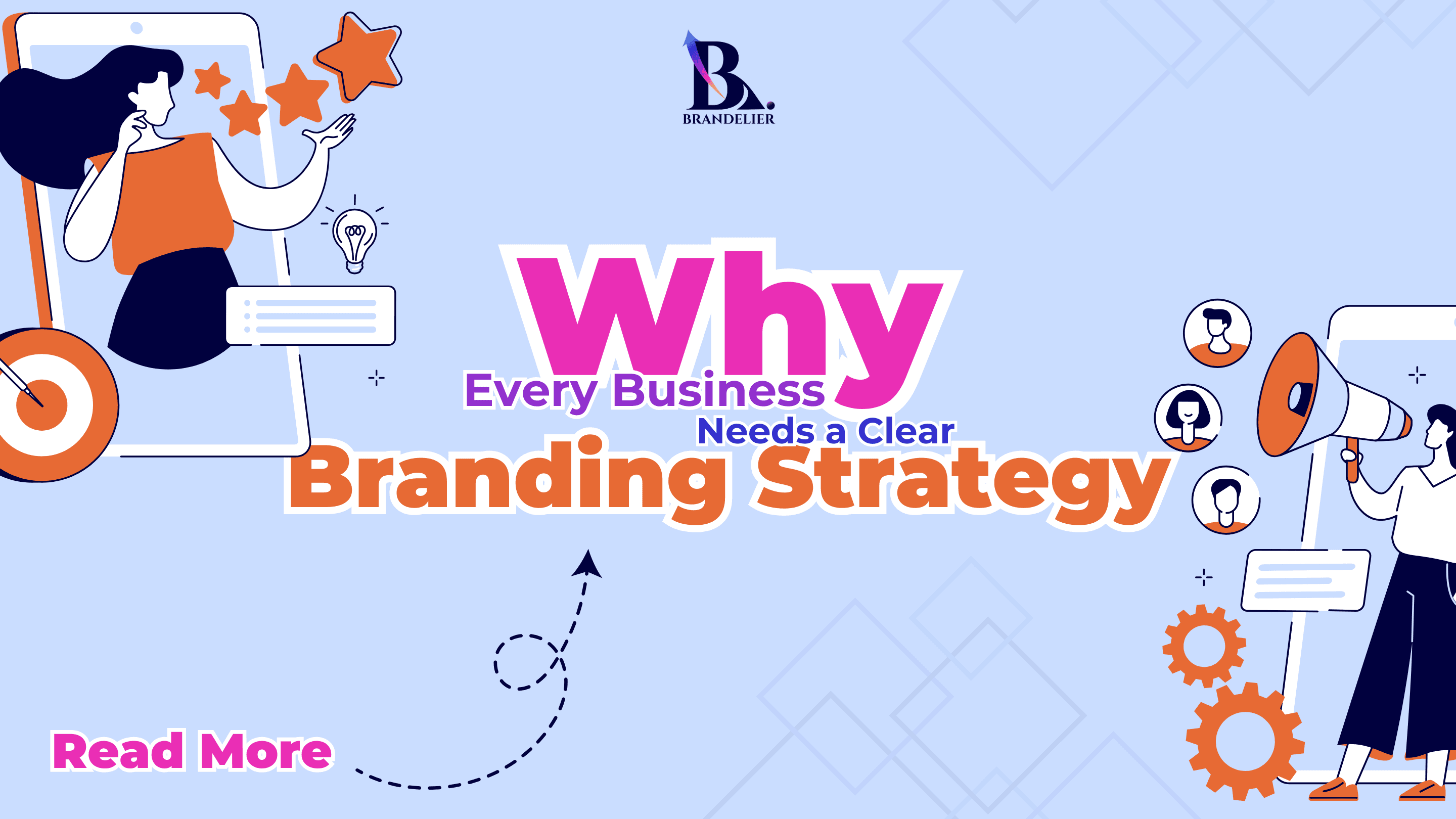 Why Every Business Needs a Clear Marketing