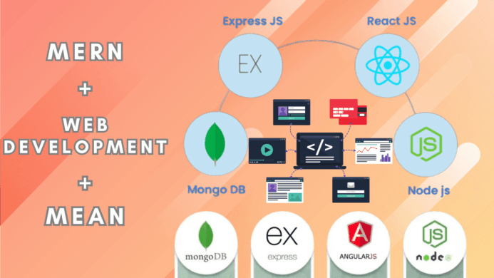 MeanVsMern| Which is best for Web development 