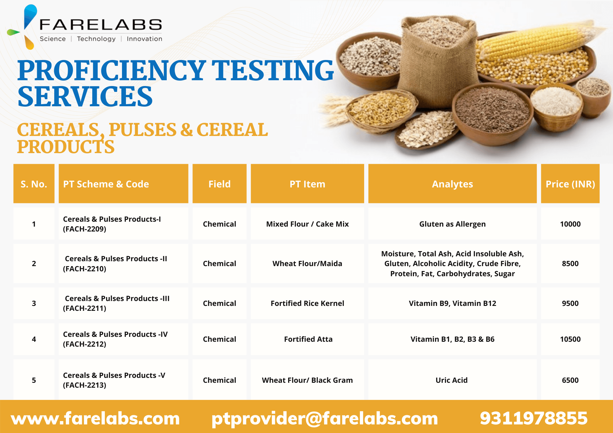 Leading Indian proficiency testing lab is called FARE LABS