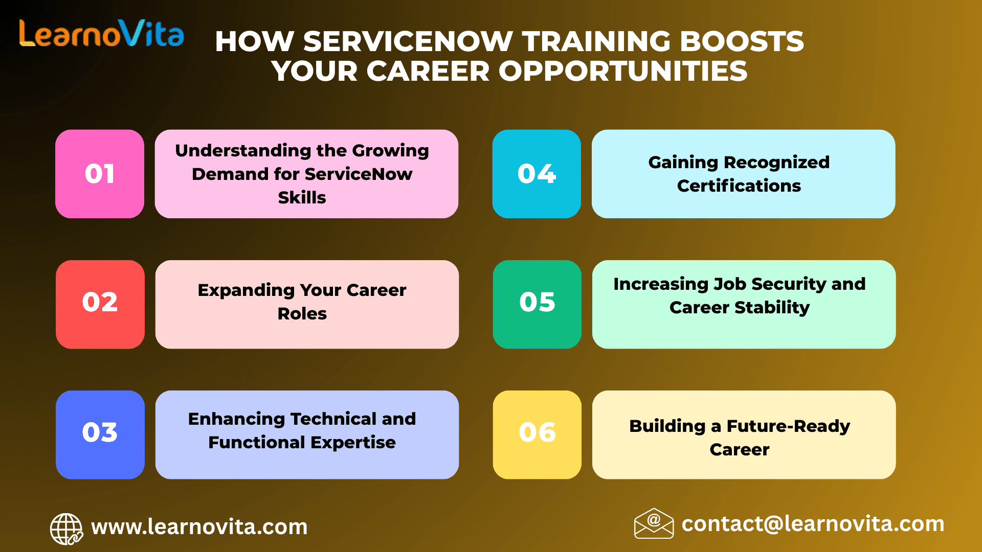 How ServiceNow Training Boosts Your Career Opportunities