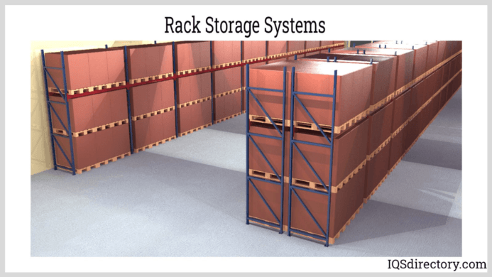 Industrial Storage Rack Manufacturer