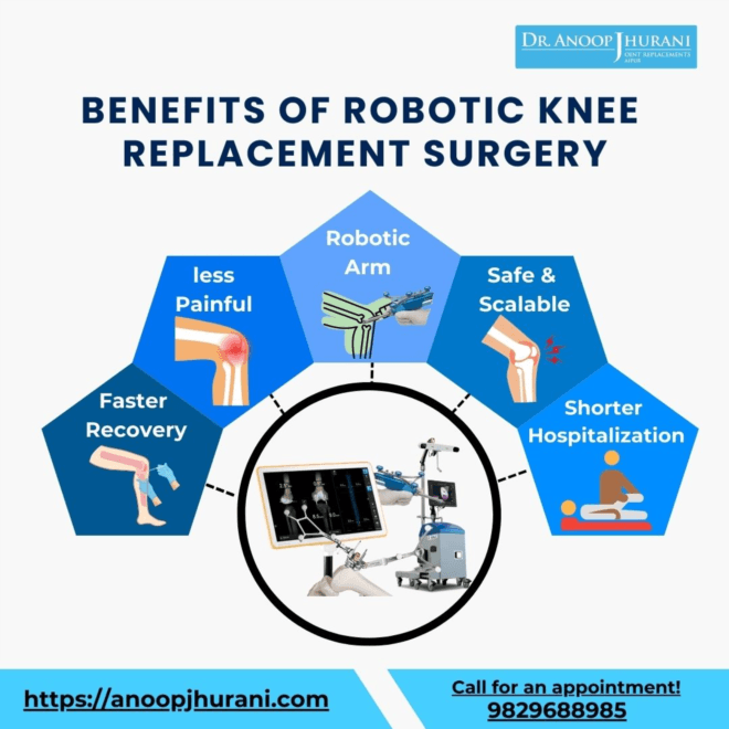 The Benefits of Robotic Surgery with Dr. Anoop Jhurani