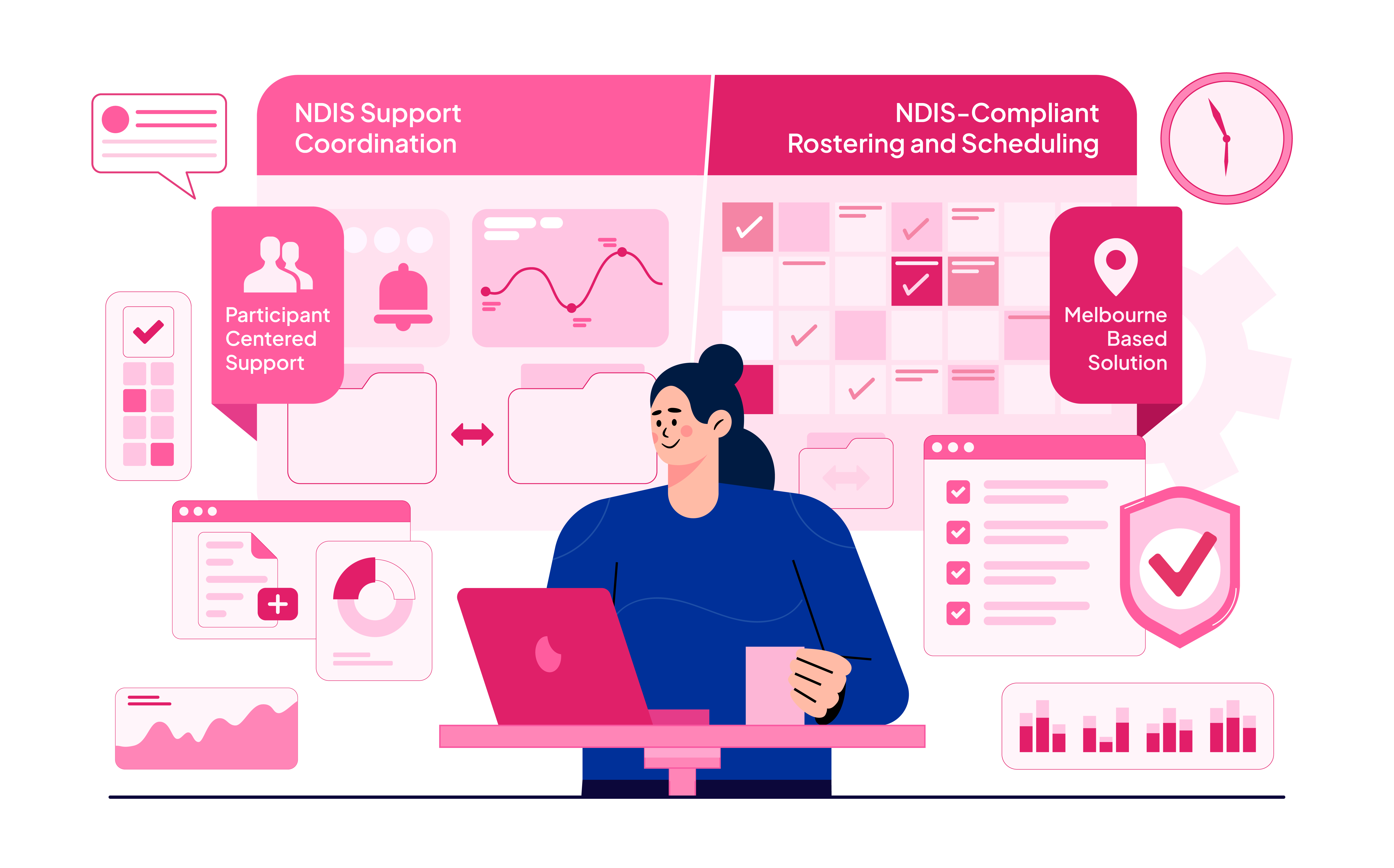 NDIS Coordination Melbourne: Smart Shift 2026