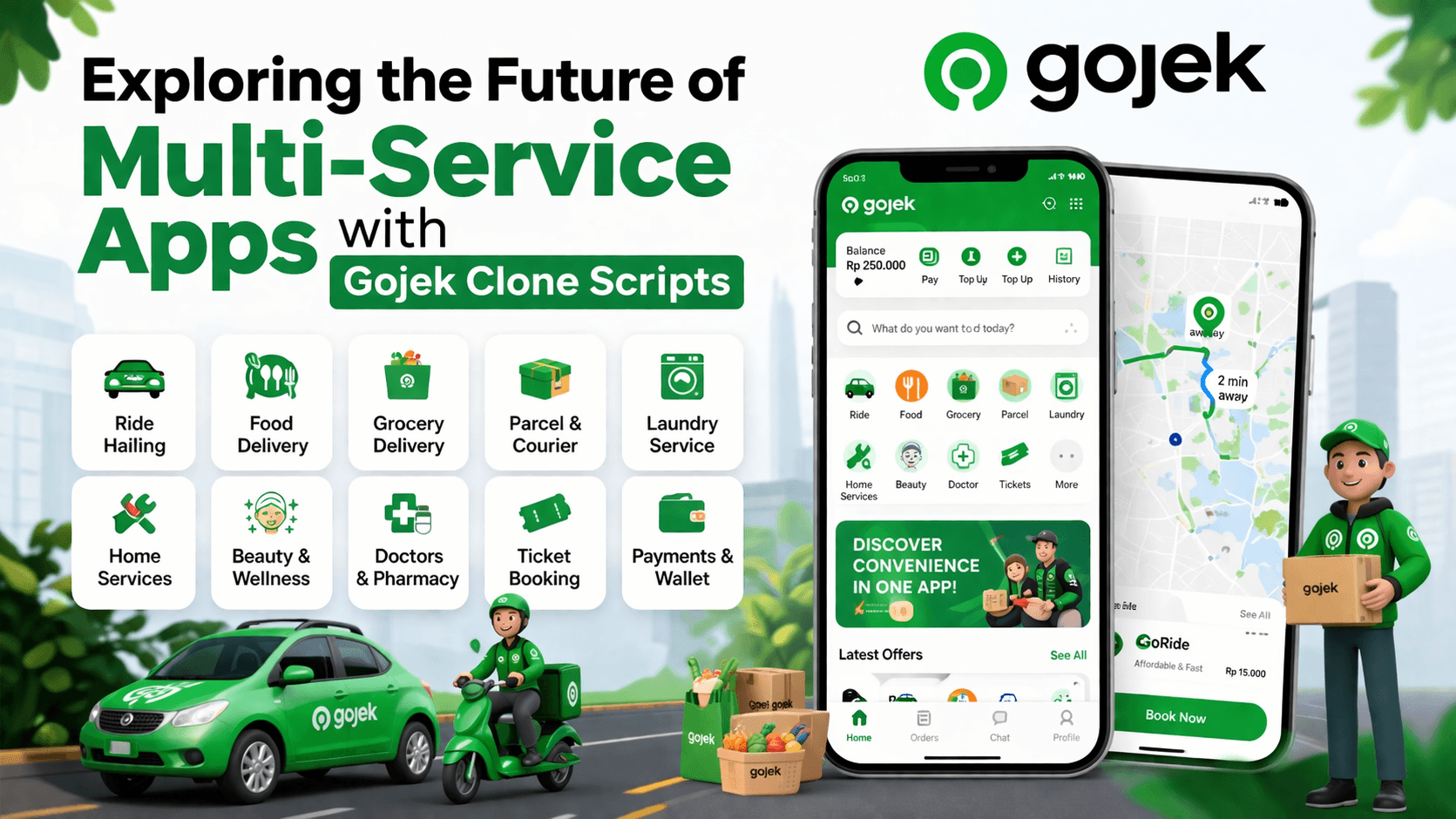 the Future of Multi-Service Apps with Gojek Clone Scripts