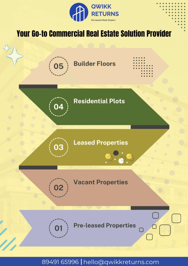 Your Go-To Commercial Real Estate Solution Provider