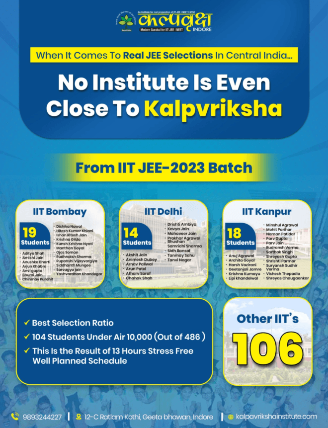 SUCCESS STORIES: MEET IIT-JEE TOP RANKERS FROM KALPVRIKSHA