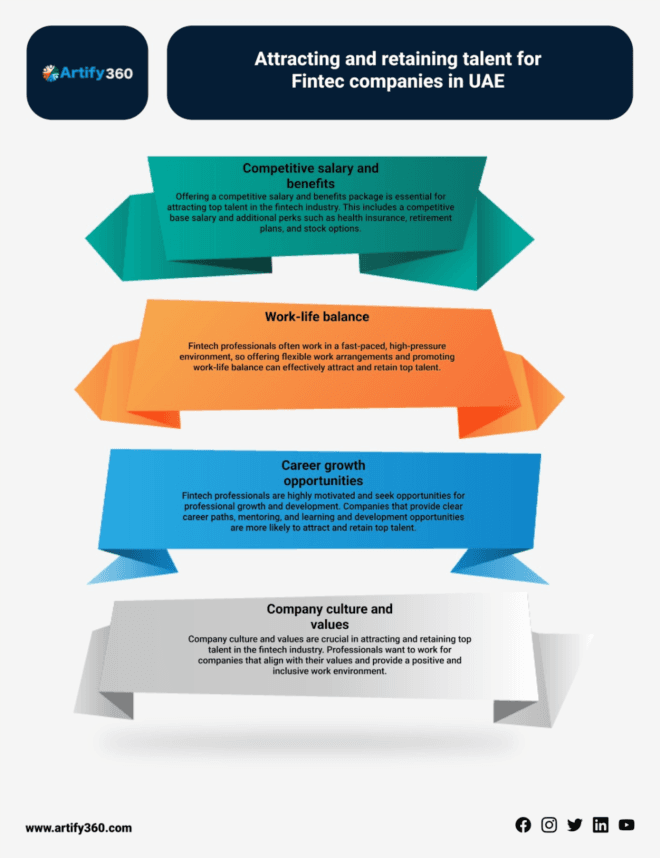 Streamline Payroll Management: Best HR Payroll Software UAE