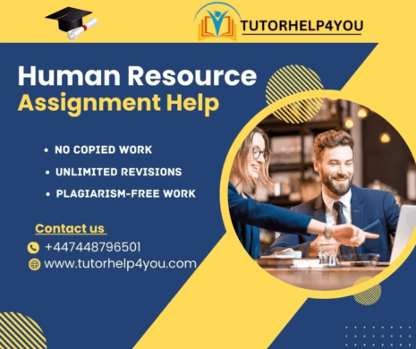 Human Resource Assignment Help