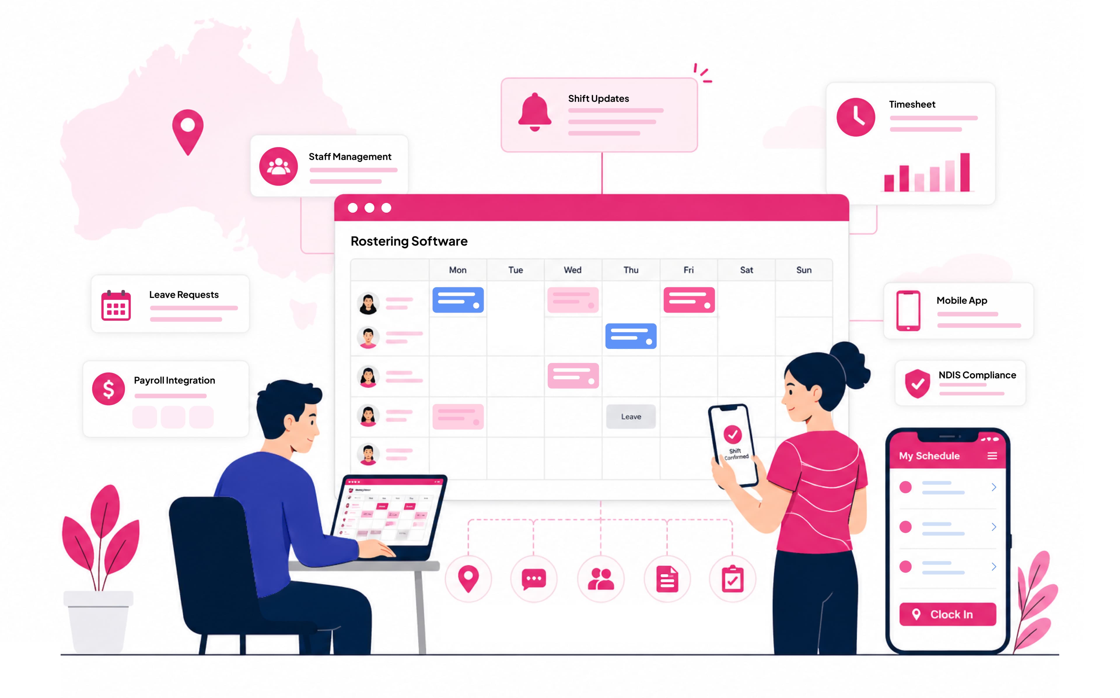Best Rostering Software Australia Guide for 2026