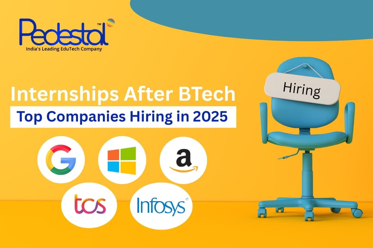 Internships After BTech: Top Companies Hiring in 2025