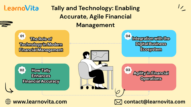 Tally and Technology: Enabling Accurate, Agile Financial