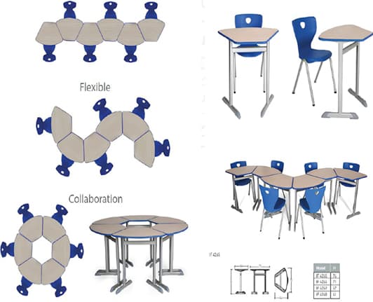 Sustainable Classroom Furniture Solutions for Modern Schools