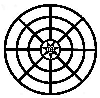 Shaman Blog
