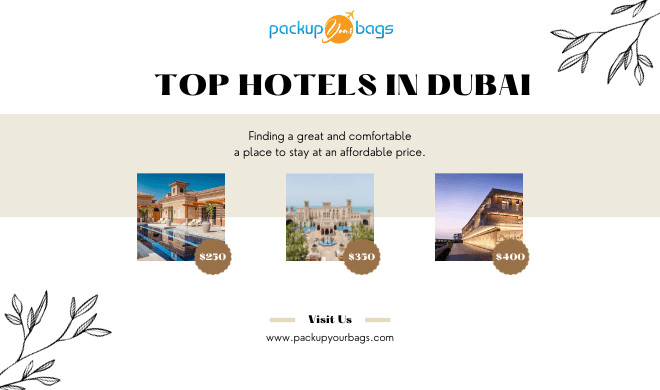 The Top 5 Hotels in Dubai Luxury-PackUpYourBags