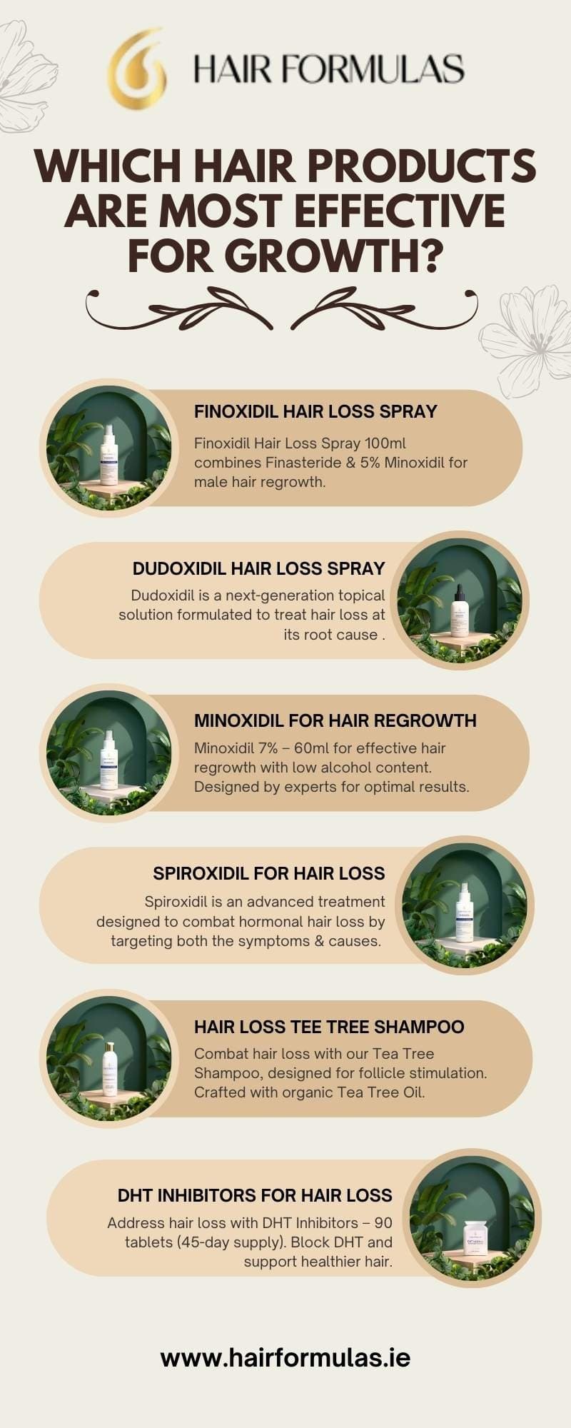 Premium Hair Growth Solutions for Stronger, Healthier Hair