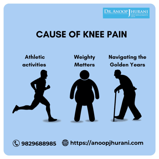  Cause of knee pain