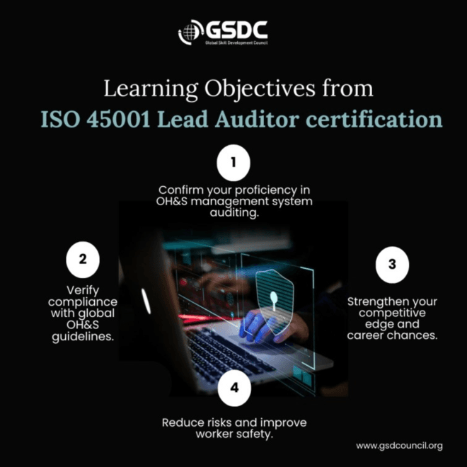 Learning Objectives from ISO 45001 Lead Auditor certification