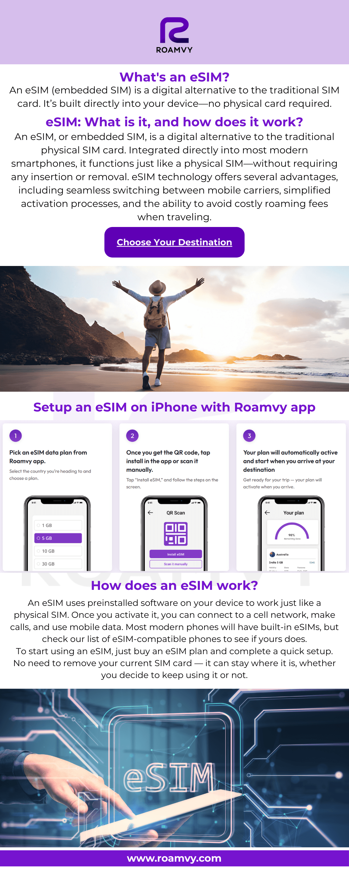 Roamvy – Flexible Global eSIM Data Plan