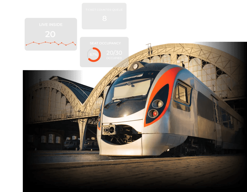 Enhancing Safety and Security in Public Transport