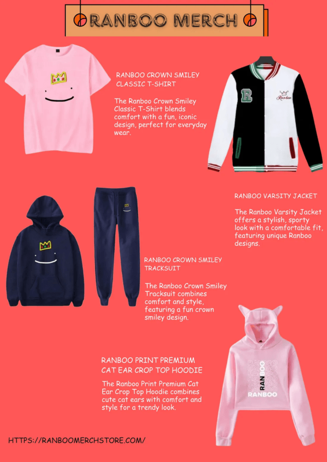 Ranboo's Unique Merch Collection