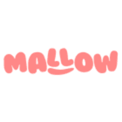 Mallow Australia - Thoughtful gifts, handmade candles, body.