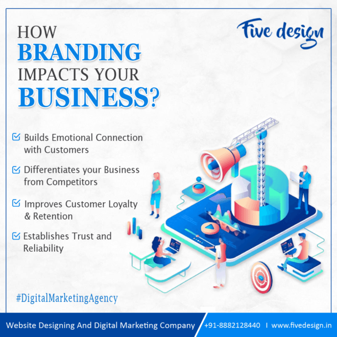 Website designing company in delhi