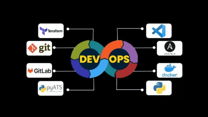 DevOps Training in Delhi | Enroll Now for Best Results
