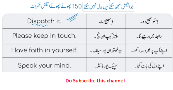 Jo English Samaj saktey hain samaj nae saktay 