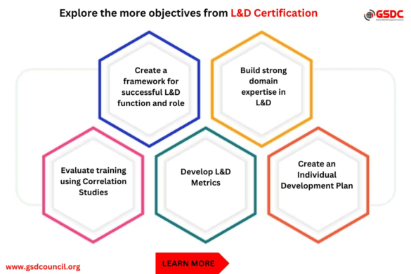 Explore The Objectives of L&D Certification From GSDC!