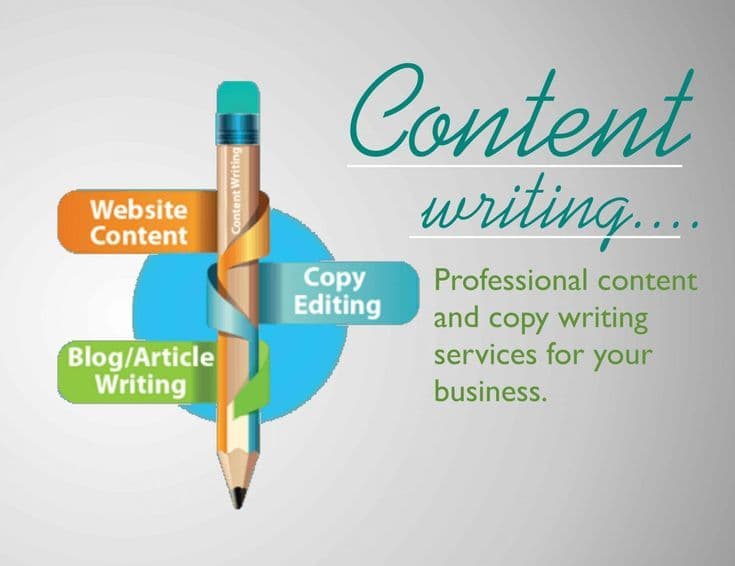 Why Startups Need Content Writing Services From Day One