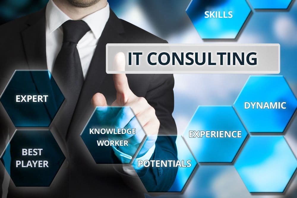 IT Consulting Services & Digital Transformation Strategy
