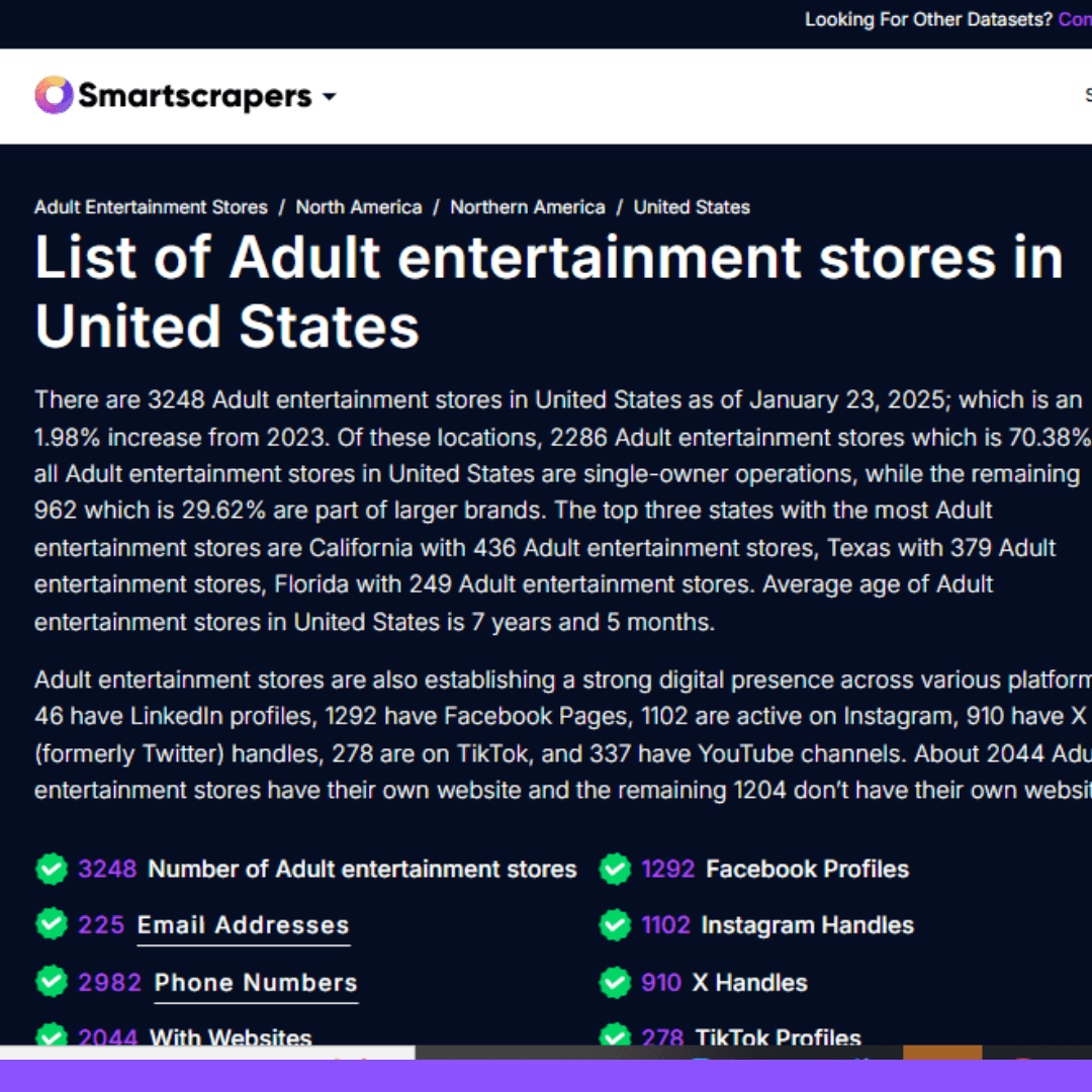 List Of Adult entertainment stores in United States