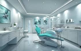 Dentist Near Mahakali Caves Road 