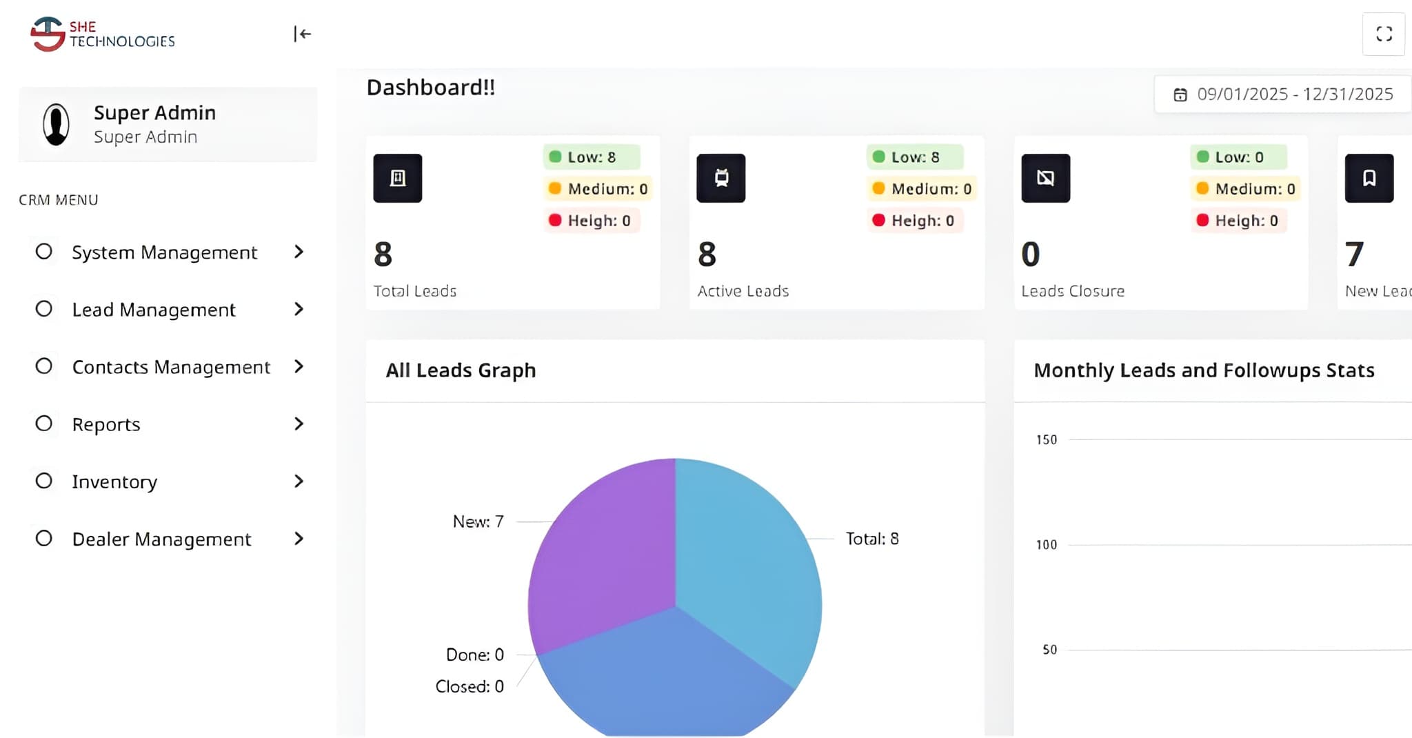 Best CRM Software Company in Pakistan 