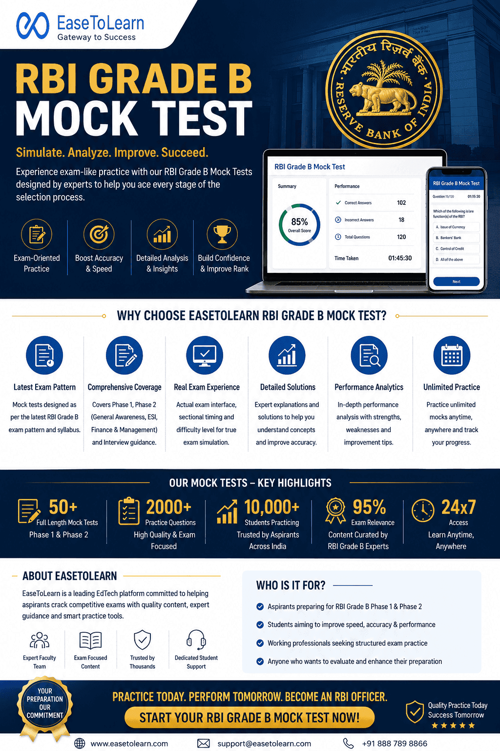 Crack Success Faster with RBI Grade B Mock Test 