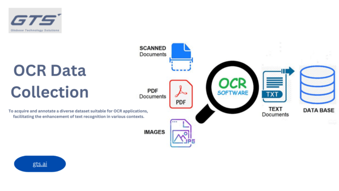 OCR Data Collection: Safeguarding Privacy and Enhancing Handwritten Text Recognition in the Age of A