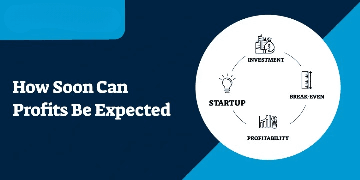 How Soon Profits Can be Expected in Small Business