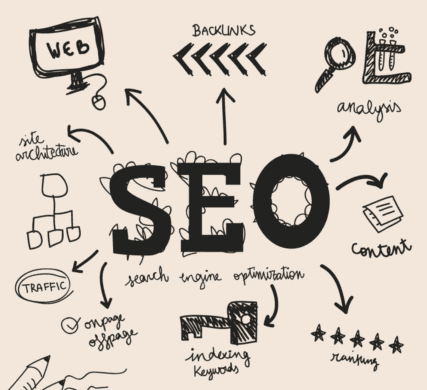 SEO Services in India Lead Digital Transformation Effortlessly