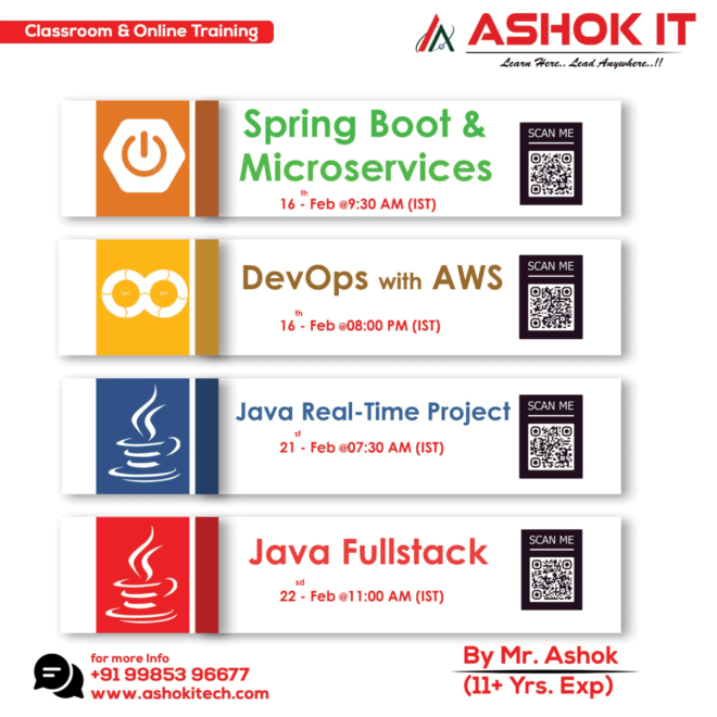 Java Course In Hyderabad