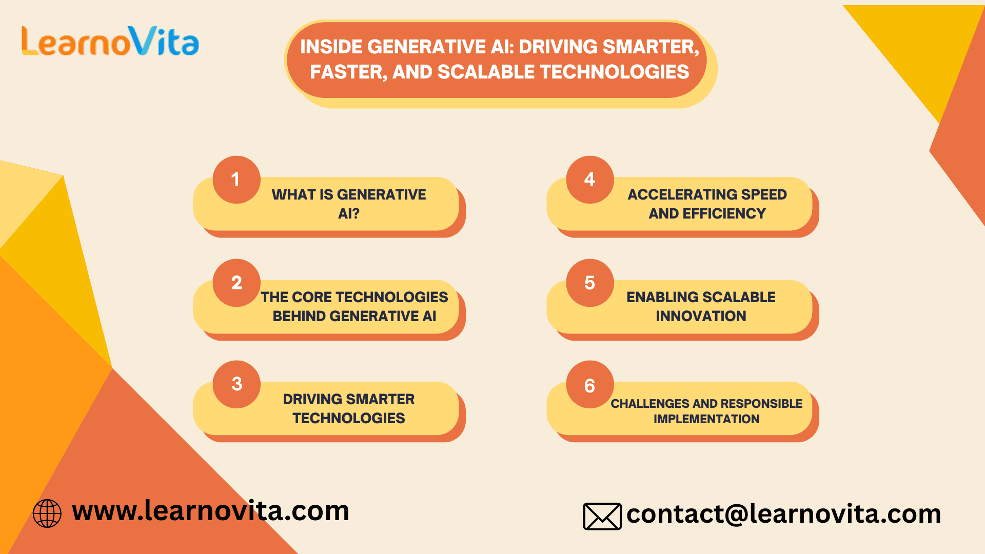 Generative AI Driving Smarter, Faster, Scalable Technologies
