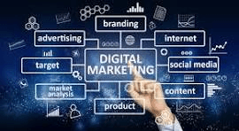 Digital marketing