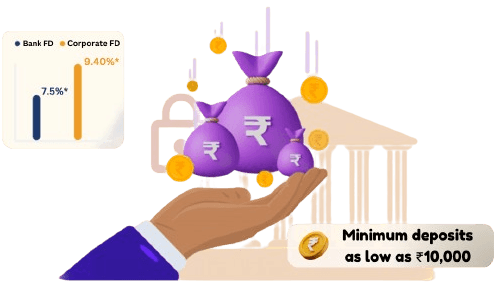 All You Need to Know About PNB Housing Finance Fixed Deposit